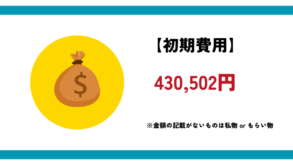 スウェーデンでワーホリするなら初期費用は約43万円