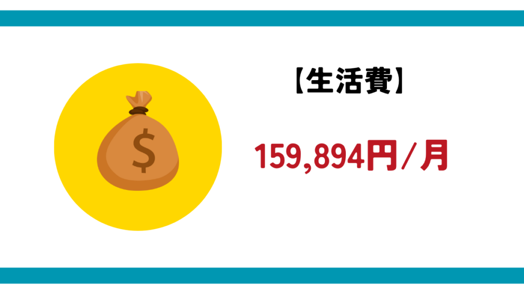 ストックホルムの1ヶ月の生活費は約16万円