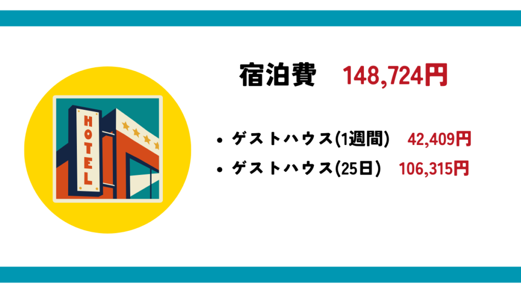 宿泊費