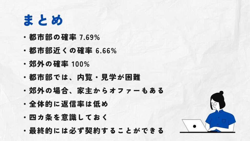 部屋の契約率は黒ひげ危機一髪と同じ!?のまとめ