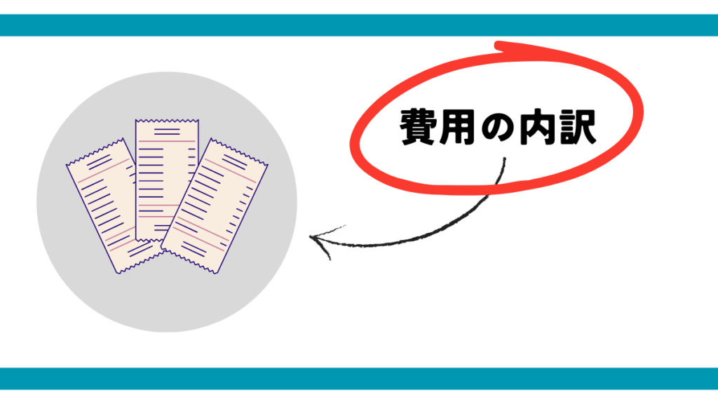 費用の内訳