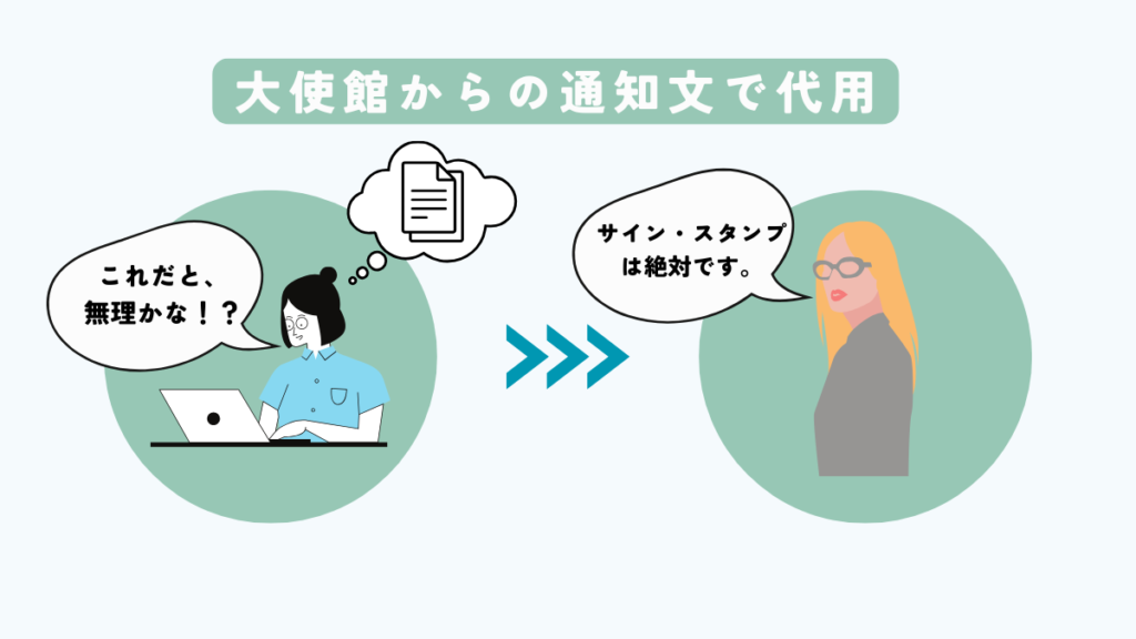 大使館からの通知文で代用