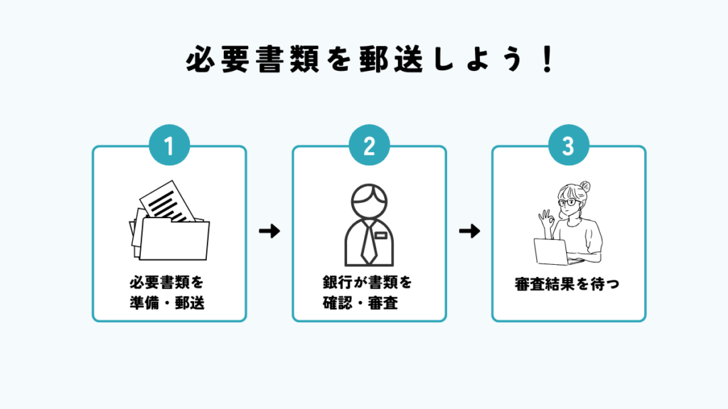 手続きの流れ