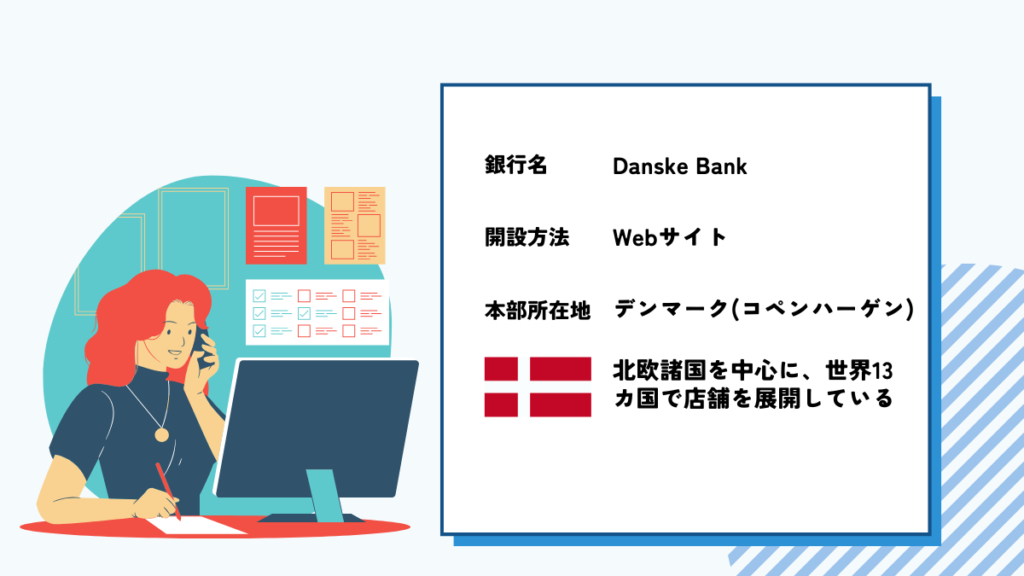 Danske Bank