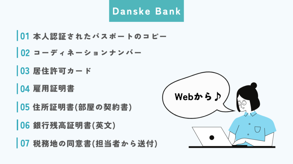 必要書類