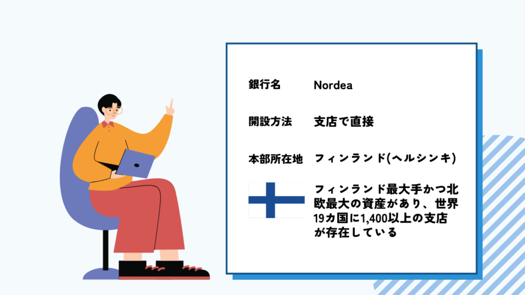 Nordea