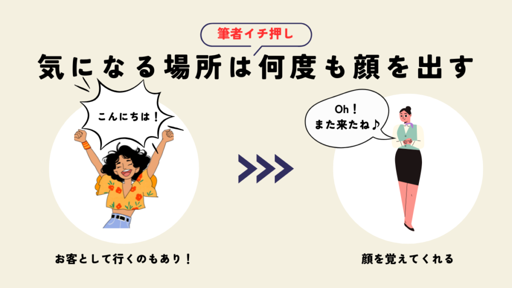 気になる場所は何度も顔を出す