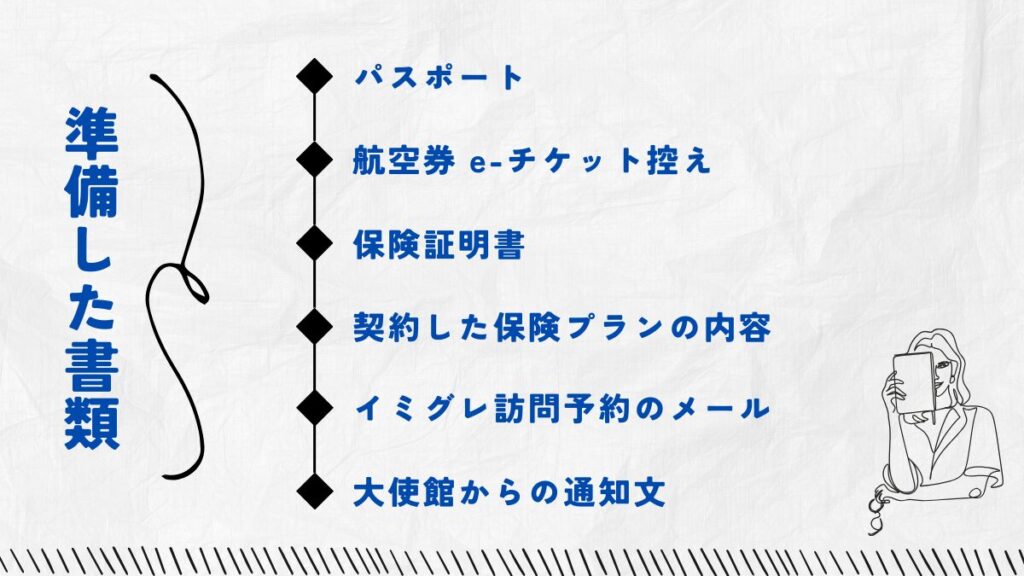 必要書類の準備
