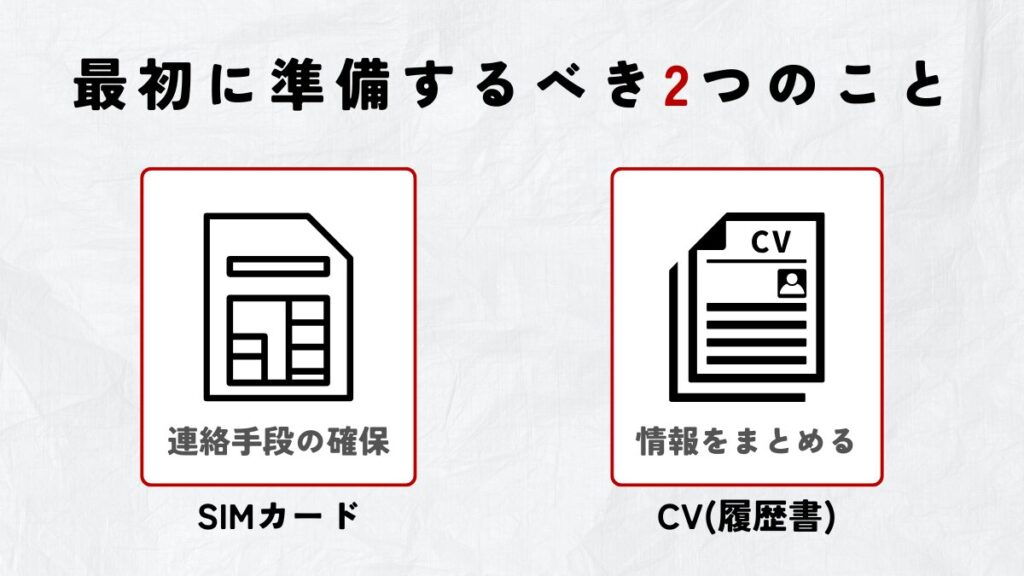 最初に準備するべき2つのこと