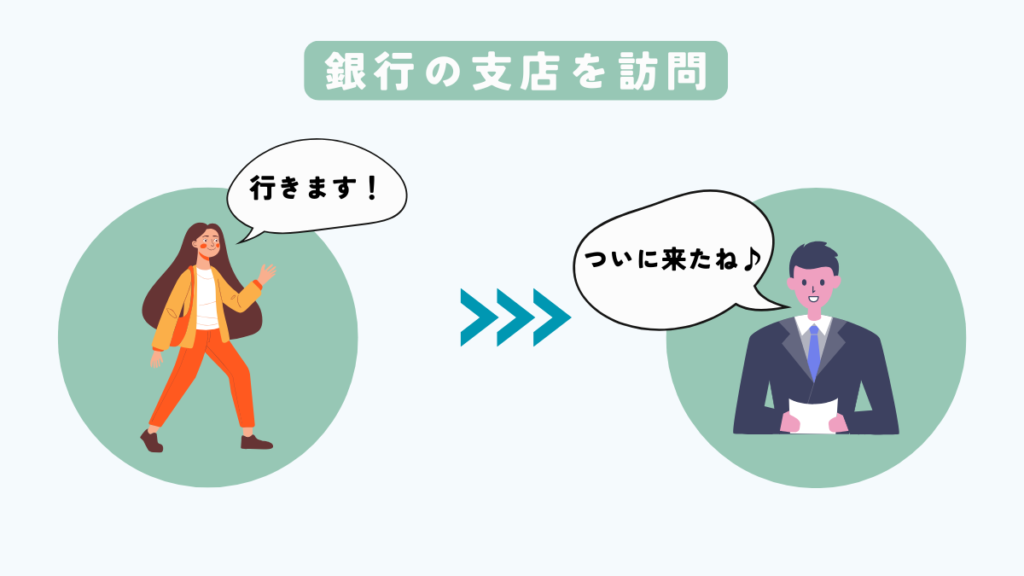 支店を直接訪問