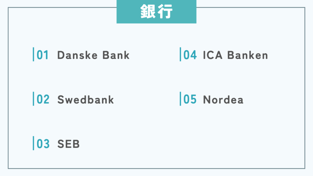 ストックホルムで口座開設を試みた5つの銀行