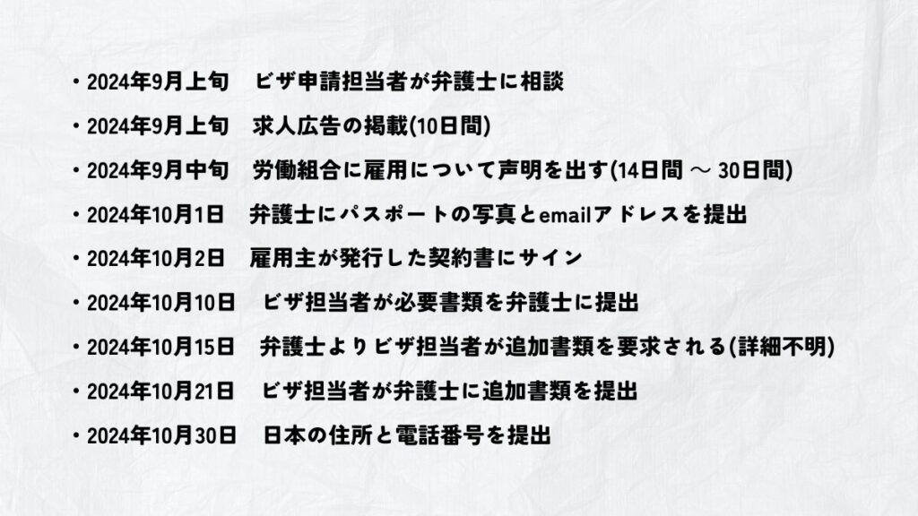 審査結果が出るまでの時系列
