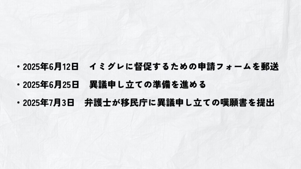審査結果が出るまでの時系列