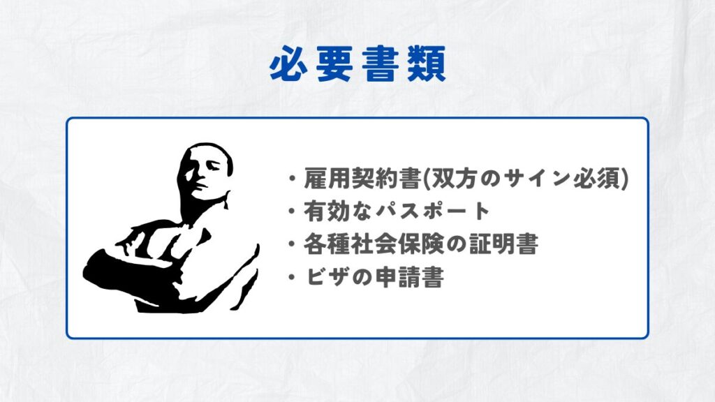 必要書類の準備