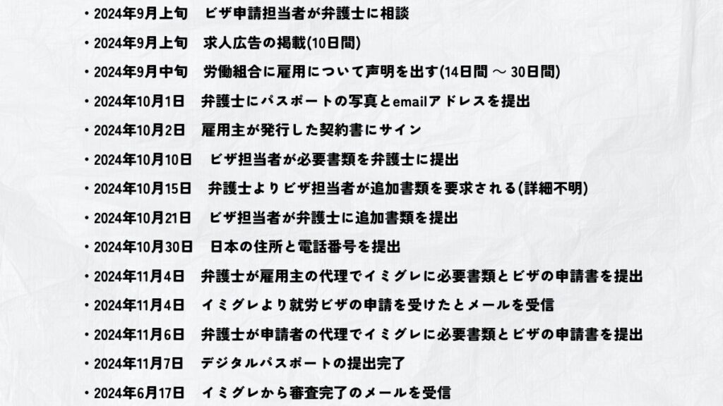 審査結果が出るまでの時系列