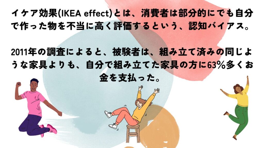 KEAが由来の心理効果